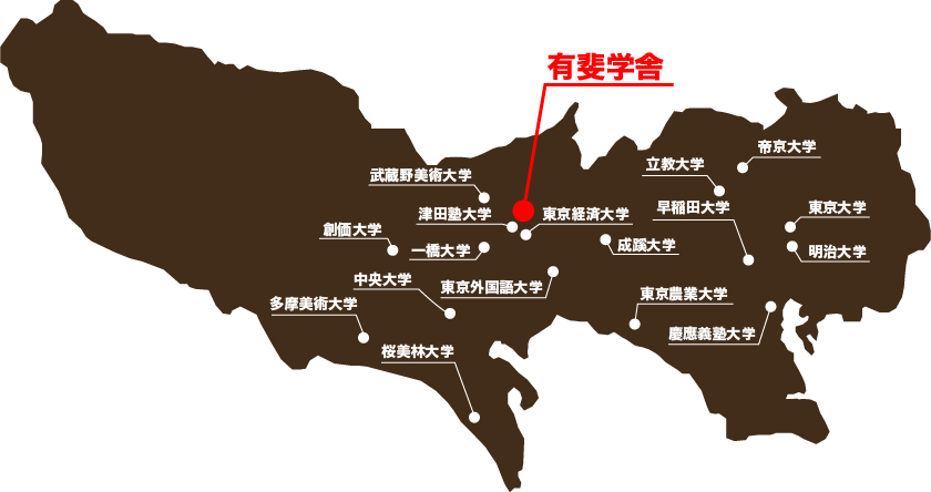 有斐学舎と主要大学